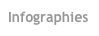 Infographies